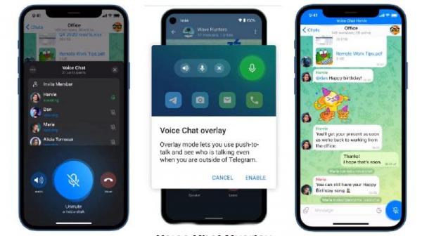 تلگرام به تازگی از قابلیتی جدید به نام چت های صوتی یا Voice Chats پرده برداری کرد
